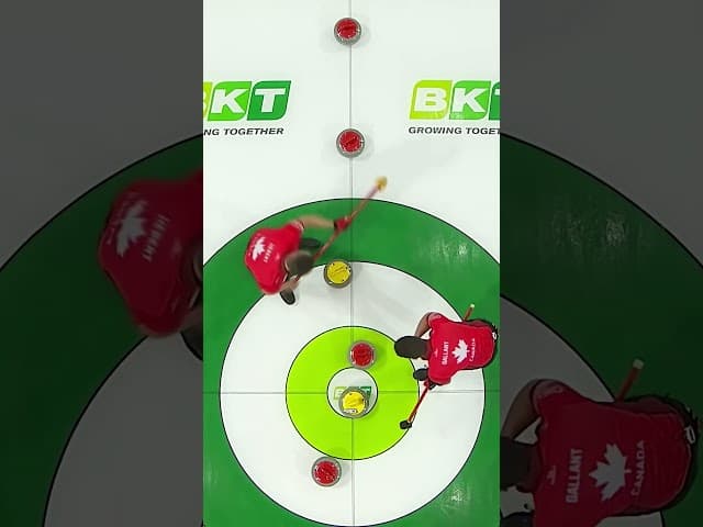 Canada curling caught cheating by Sweden, who illegally filmed the match #foryou