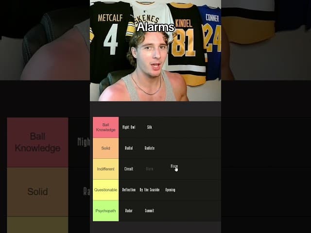 If you use radar don’t even speak to me #tierlist #ranking #alarmclock #alarm #apple