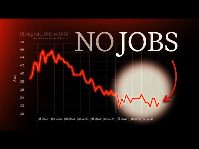 America's job market is collapsing