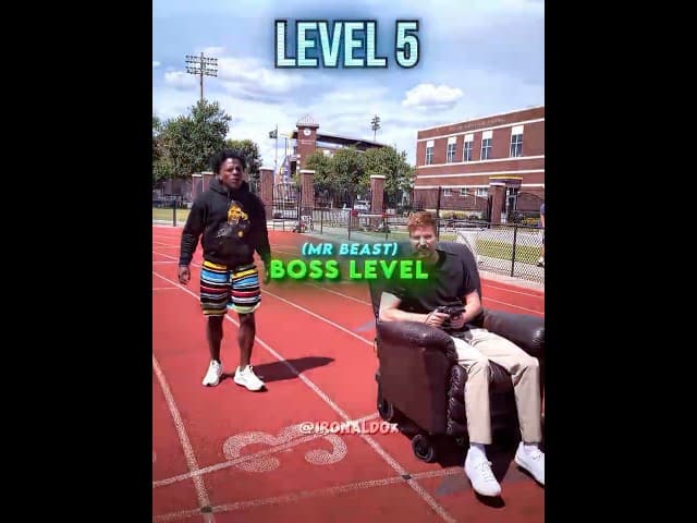 Speed felt MrBeast's Aura 💀💀