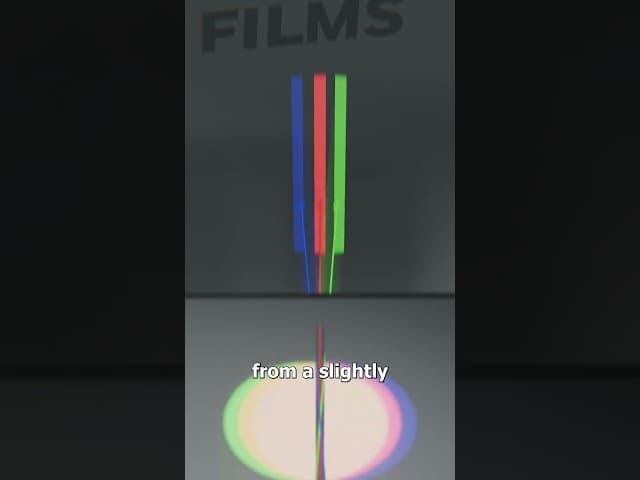 Why Mixed Lights Create Colored Shadows 😮