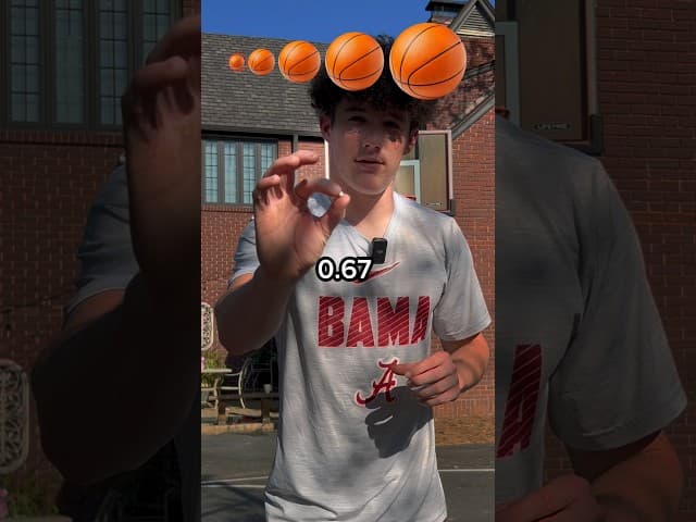 Every shot my balls get bigger!😂🏀 #shorts #basketball