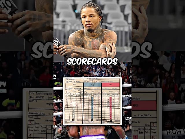 Tank Davis Reacts To Judges Scorecards vs Ryan Garcia