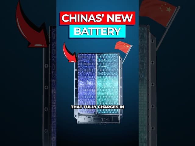China Just Launched 1,000,000 Mile Battery